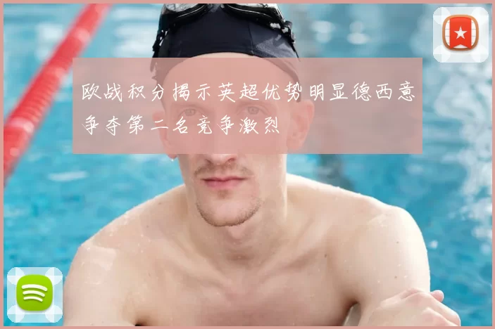 欧战积分揭示英超优势明显德西意争夺第二名竞争激烈